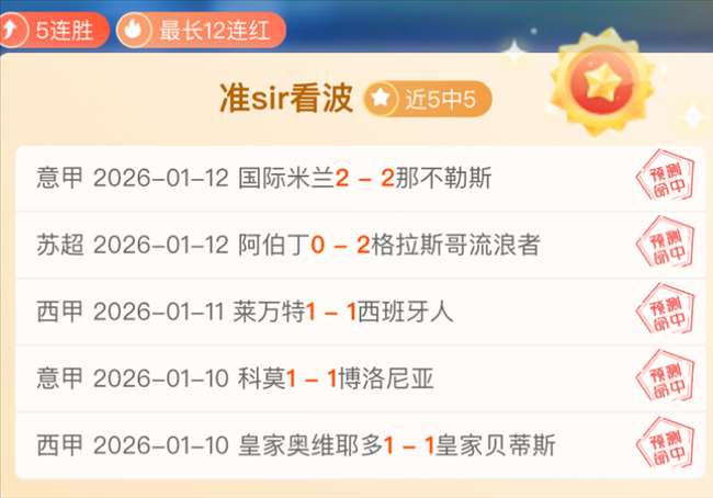 广州少年篮,球队斩获全,国篮球冠军,BB贝博艾弗森官网,BB贝博艾弗森体育APP,BB,BB贝博艾弗森平台