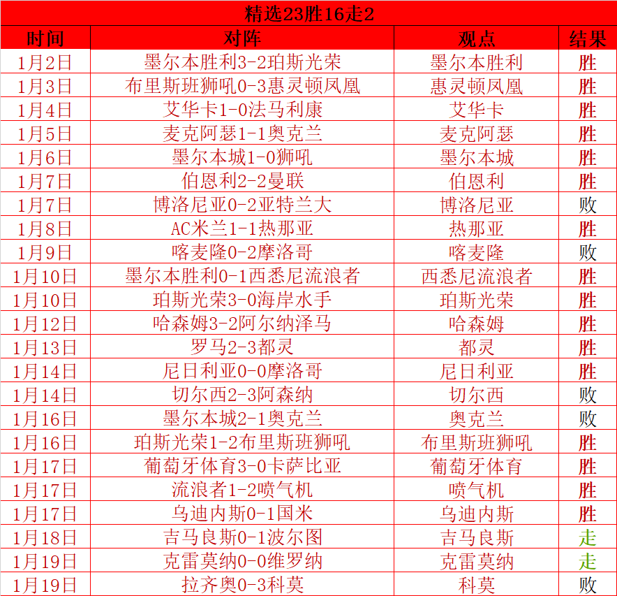 聚焦乡村体,国际体育盛,事侧记,BB贝博艾弗森官网,BB贝博艾弗森体育APP,BB,BB贝博艾弗森平台