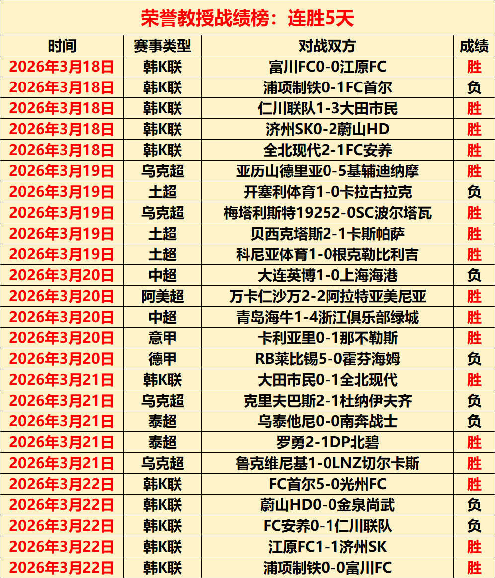 多特续签罗,伊斯,传奇故事续,BB贝博艾弗森官网,BB贝博艾弗森体育APP,BB,BB贝博艾弗森平台