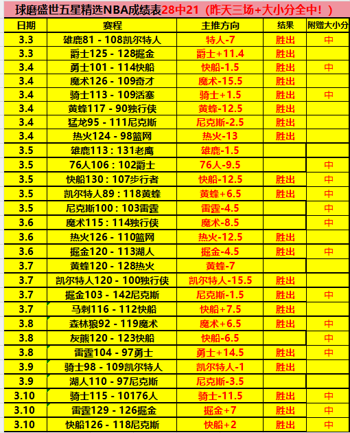 马拉松中的,虚拟陪伴现,探究为何,BB贝博艾弗森官网,BB贝博艾弗森体育APP,BB,BB贝博艾弗森平台