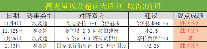 波多黎格,关岛赛事分,附半全场比,BB贝博艾弗森官网,BB贝博艾弗森体育APP,BB,BB贝博艾弗森平台
